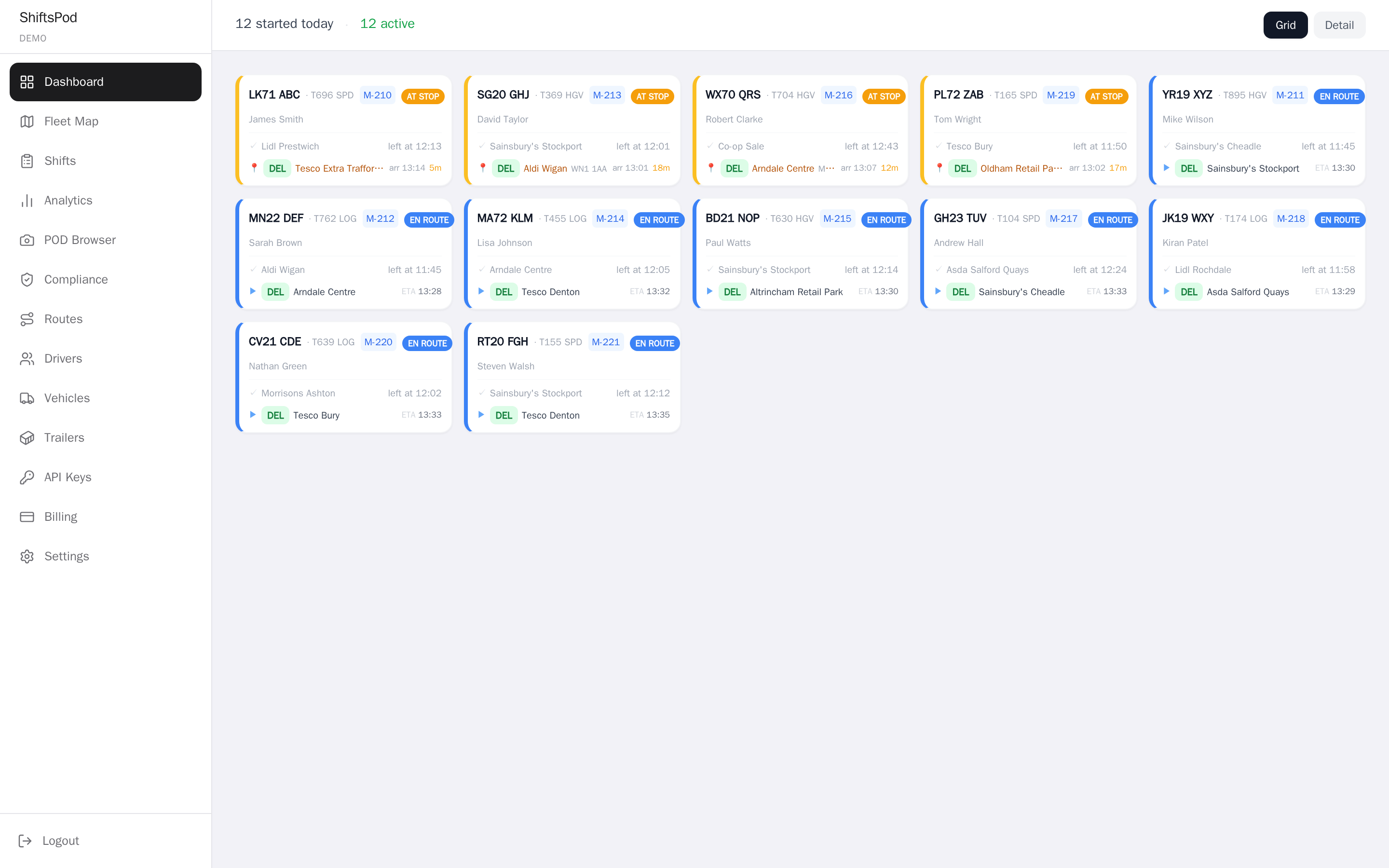 ShiftsPod admin dashboard