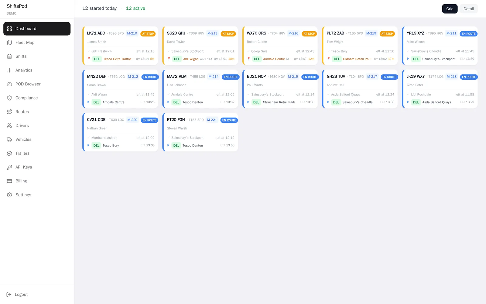 ShiftsPod dashboard grid